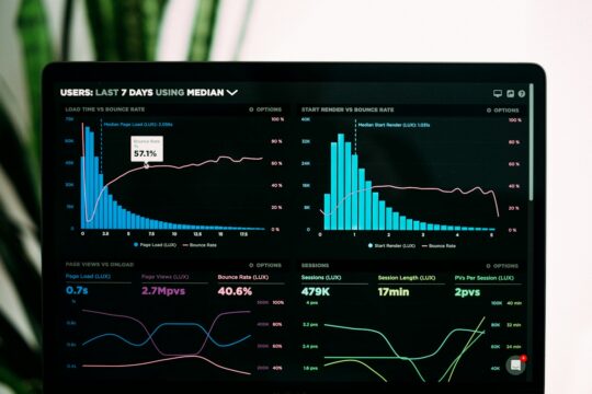 تحليل تكلفة CPA ومؤشرات التحويل في التسويق الرقمي