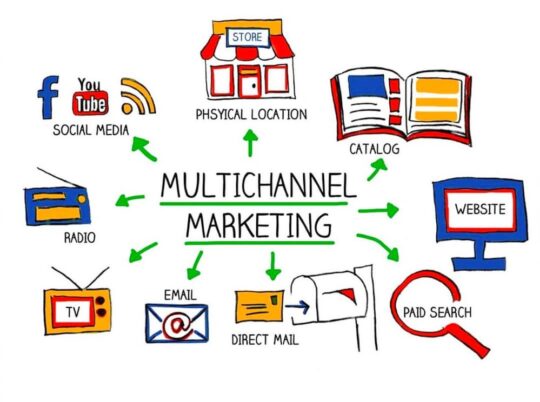 Multichannel Marketing - التسويق متعدد القنوات