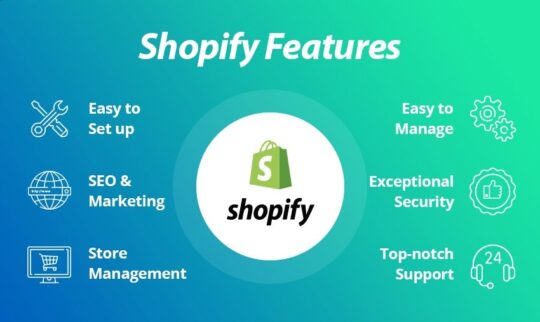 Shopify - منصة التجارة الإلكترونية