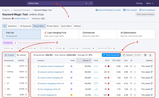 Semrush Keyword Magic Tool for keyword research and SEO analysis