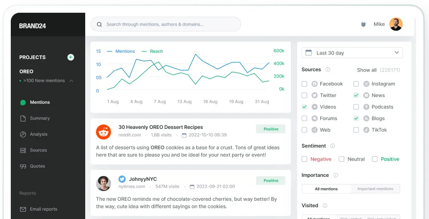 Digital PR and content distribution workflow — ClickTN case study