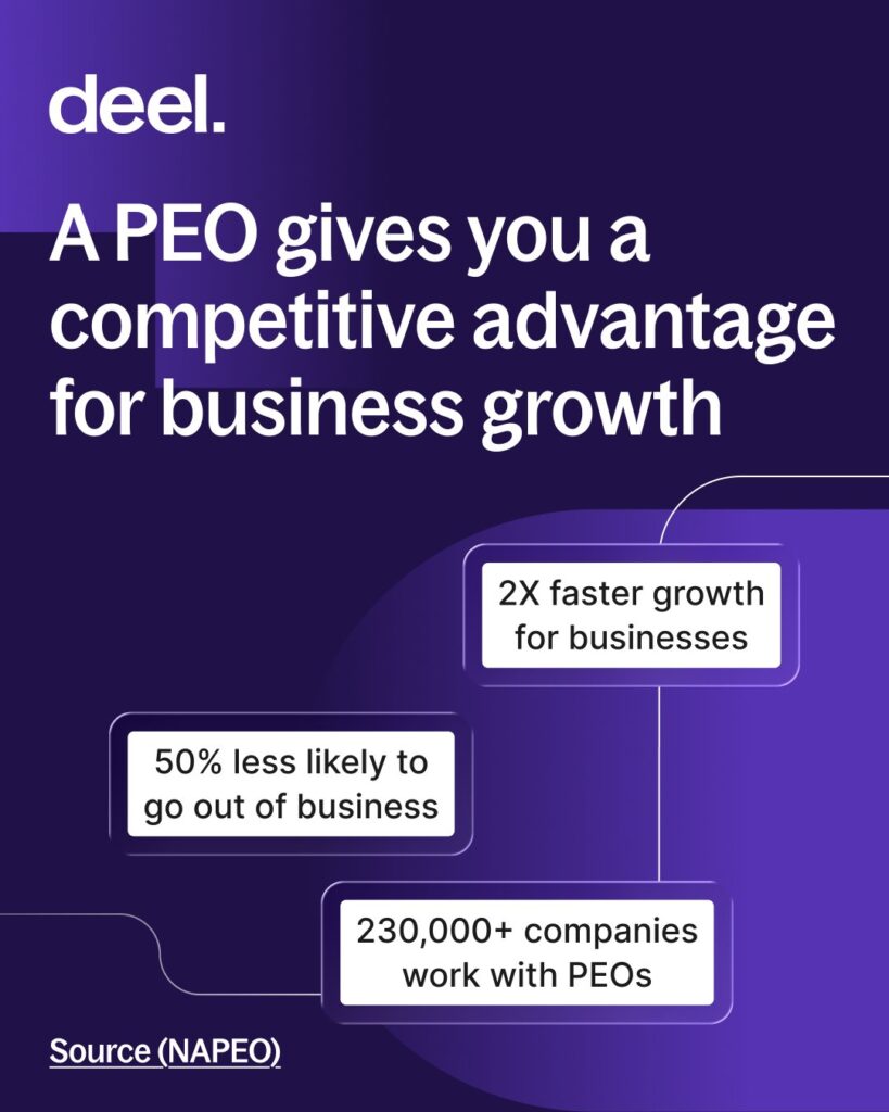 Deel vs. Rippling (2026): Pricing, EOR, Global Payroll & Contractor Management 1 Deel global hiring and workforce management platform