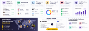 Rippling Review 2026: HR, Payroll, IT & Workforce Management Platform 2 Rippling Review